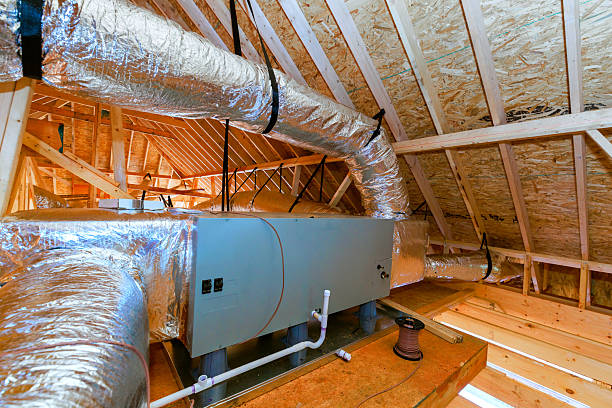 Trusted Ac Installation service in Wyoming, WY - FH HVAC